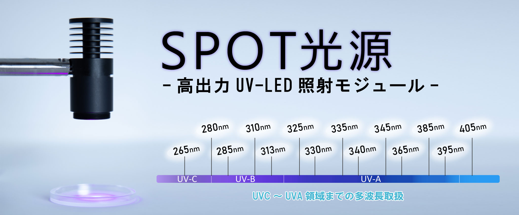 SPOT光源