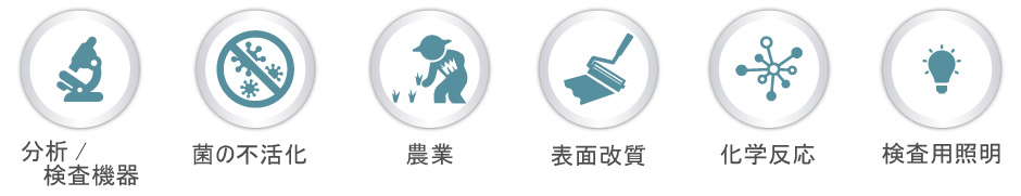 紫外線照射用途例